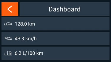 Dashboard - Dacia Media Control