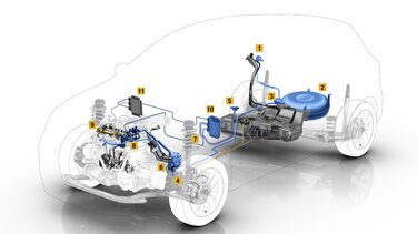 Dacia ECO-G - LPG vehicle technical diagram