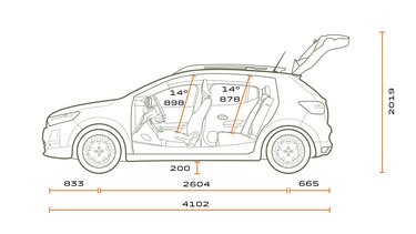 Dimensions - Dacia Sandero Stepway