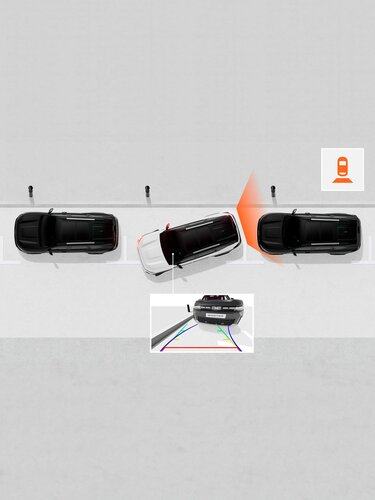 Multi view camera - Dacia Bigster