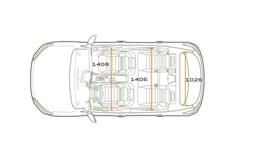 Dimensions - Dacia Sandero