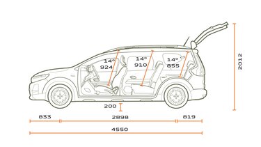 Dimensions - Dacia Jogger