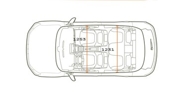 Dacia Spring - dimensions