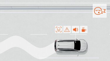 Dacia Jogger - Driver attention monitoring