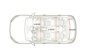 Dimensions - Dacia Sandero Stepway