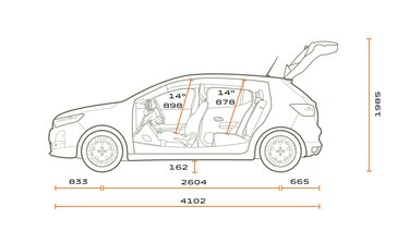 Dimensions - Dacia Sandero