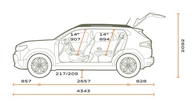 Dimensions - modular layout - Dacia Duster