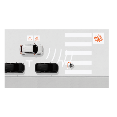Active emergency braking (AEBS) - Dacia Spring