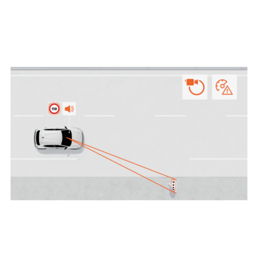 Traffic sign recognition - Dacia Spring