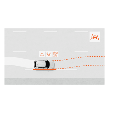 Lane keeping assist - Dacia Spring